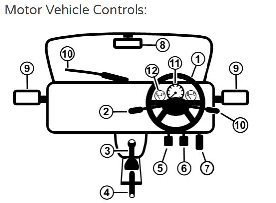 VEHICLE CONTROLS